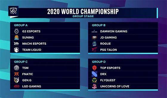 G2 Esports - Masters Bangkok 2025 的首个总决赛选手